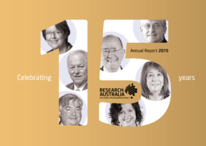 Annual Report 2015